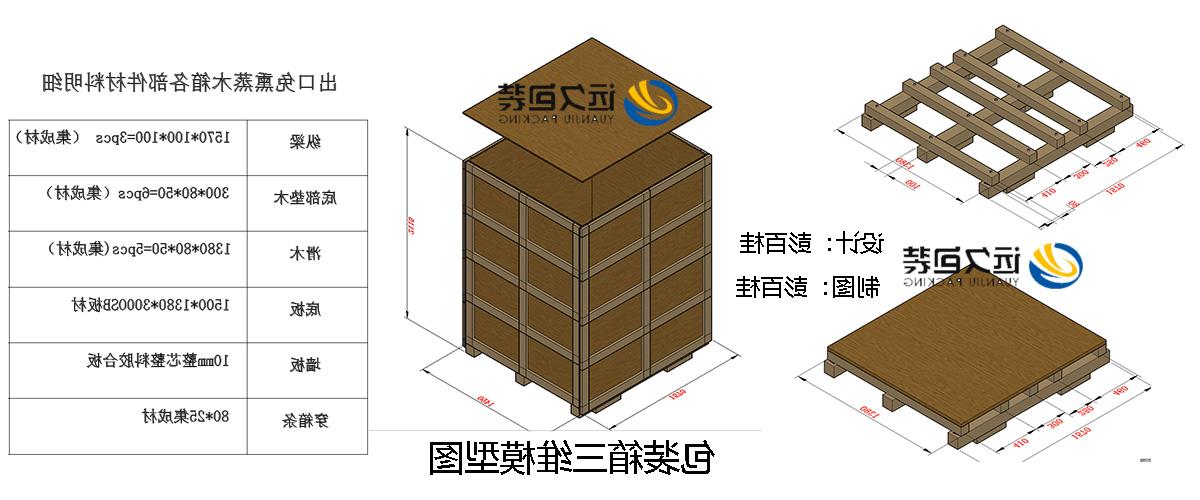 <a href='http://y4j.k-ashizawa.com'>买球平台</a>的设计需要考虑流通环境和经济性